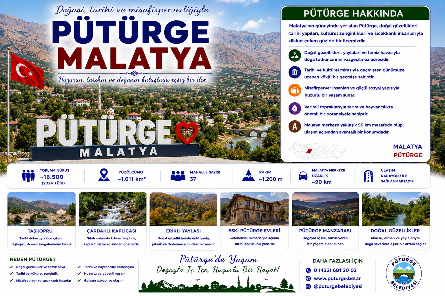 Pütürge Malatya araç kiralama | HG Blog