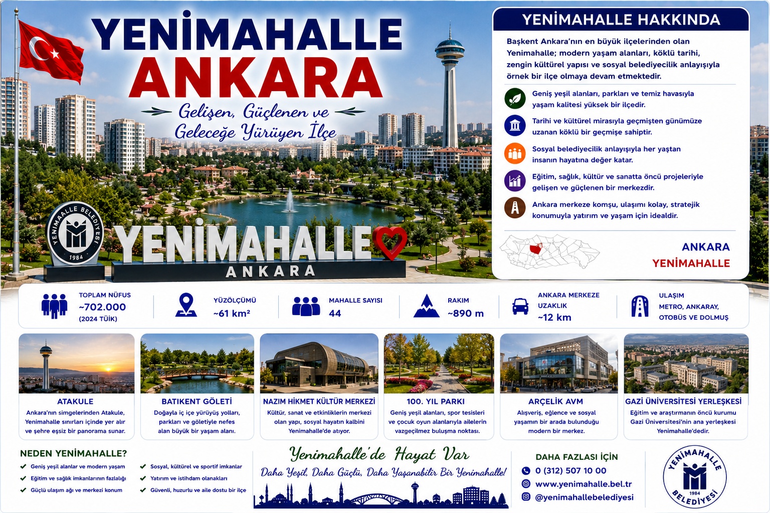 Yenimahalle Ankara araç kiralama | HG Blog