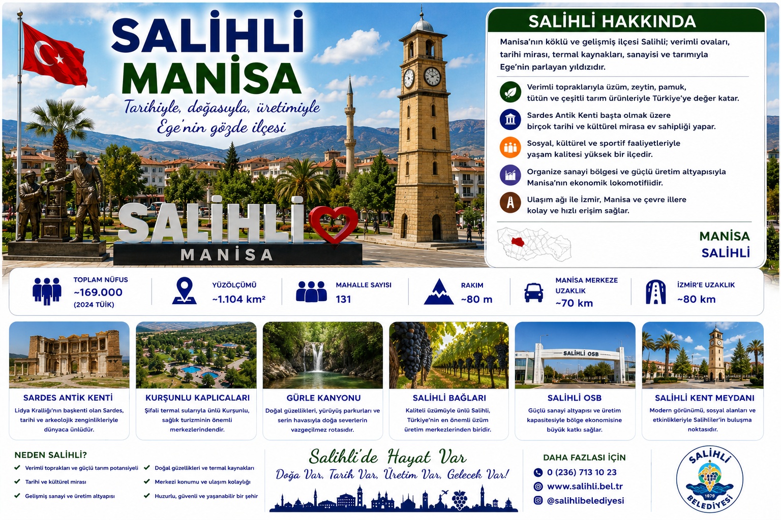 Salihli Manisa araç kiralama | HG Blog
