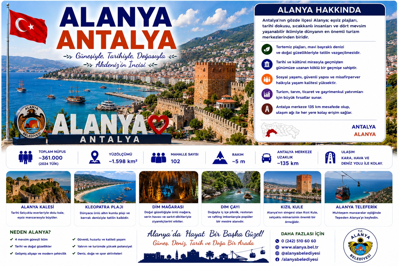 Alanya Antalya araç kiralama | HG Blog