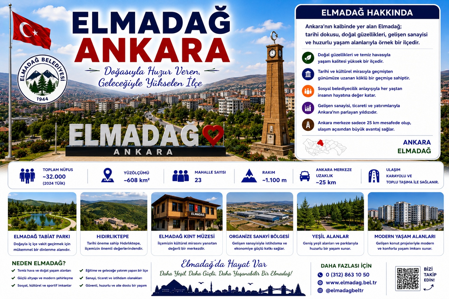 Elmadağ Ankara araç kiralama | HG Blog