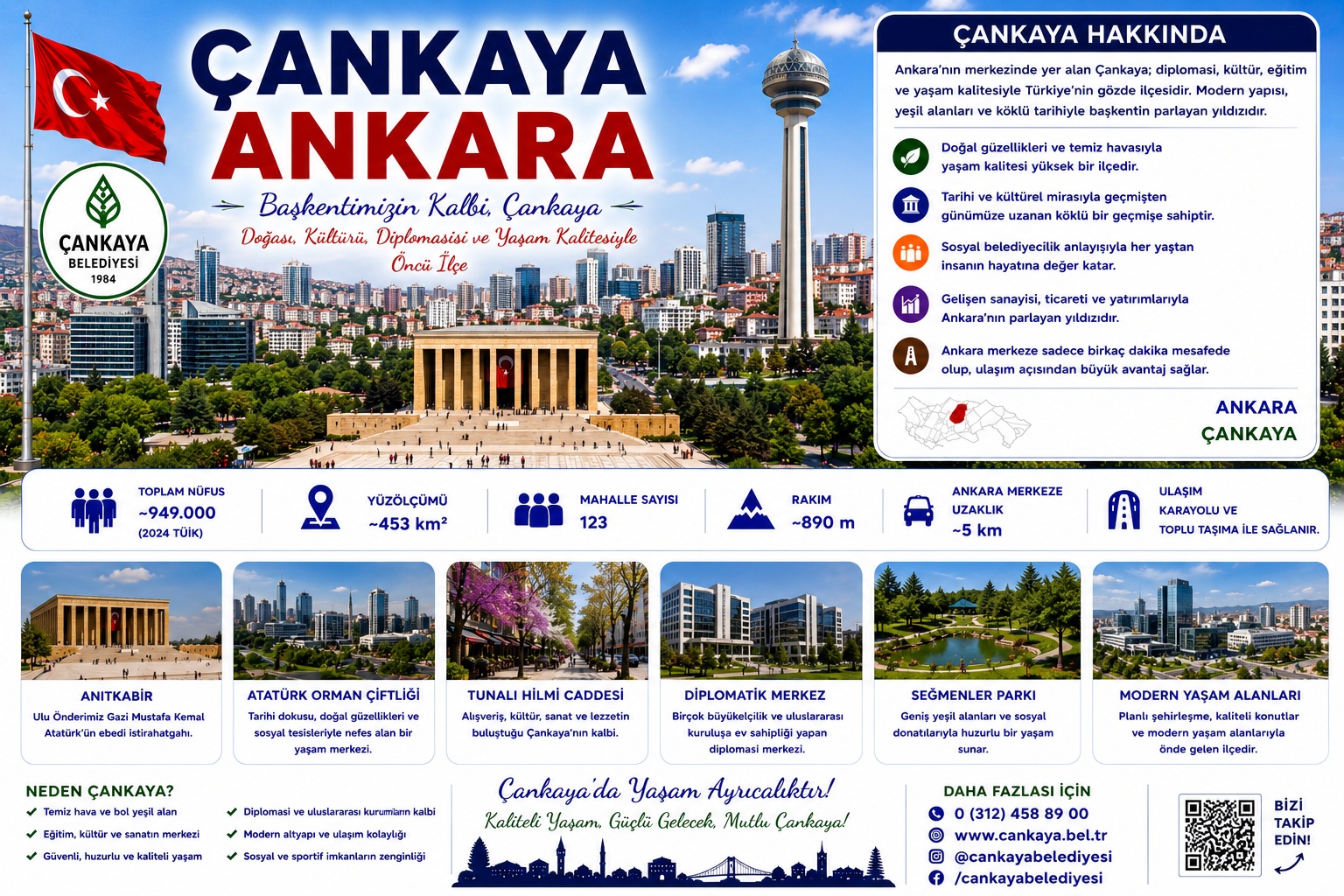 Çankaya Ankara araç kiralama | HG Blog